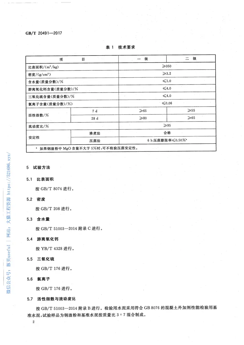 GBT20491-2017用于水泥和混凝土中的钢渣粉 预览图