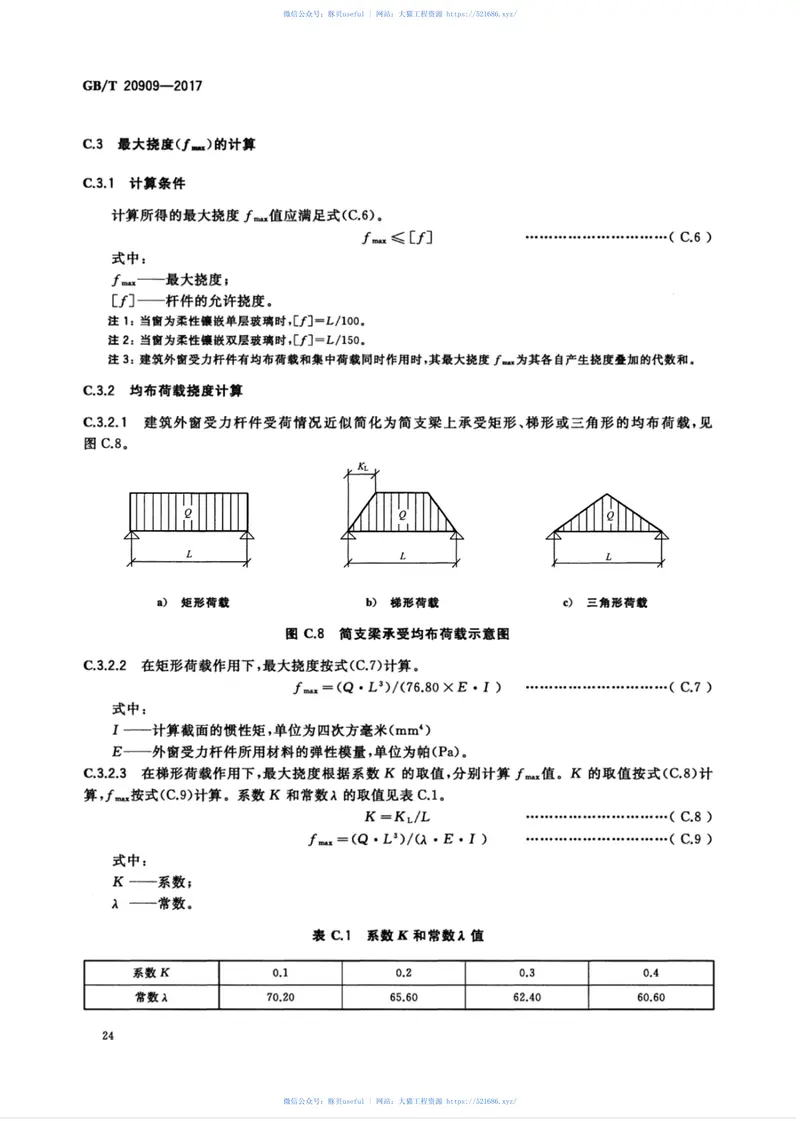 GBT20909-2017钢门窗 预览图