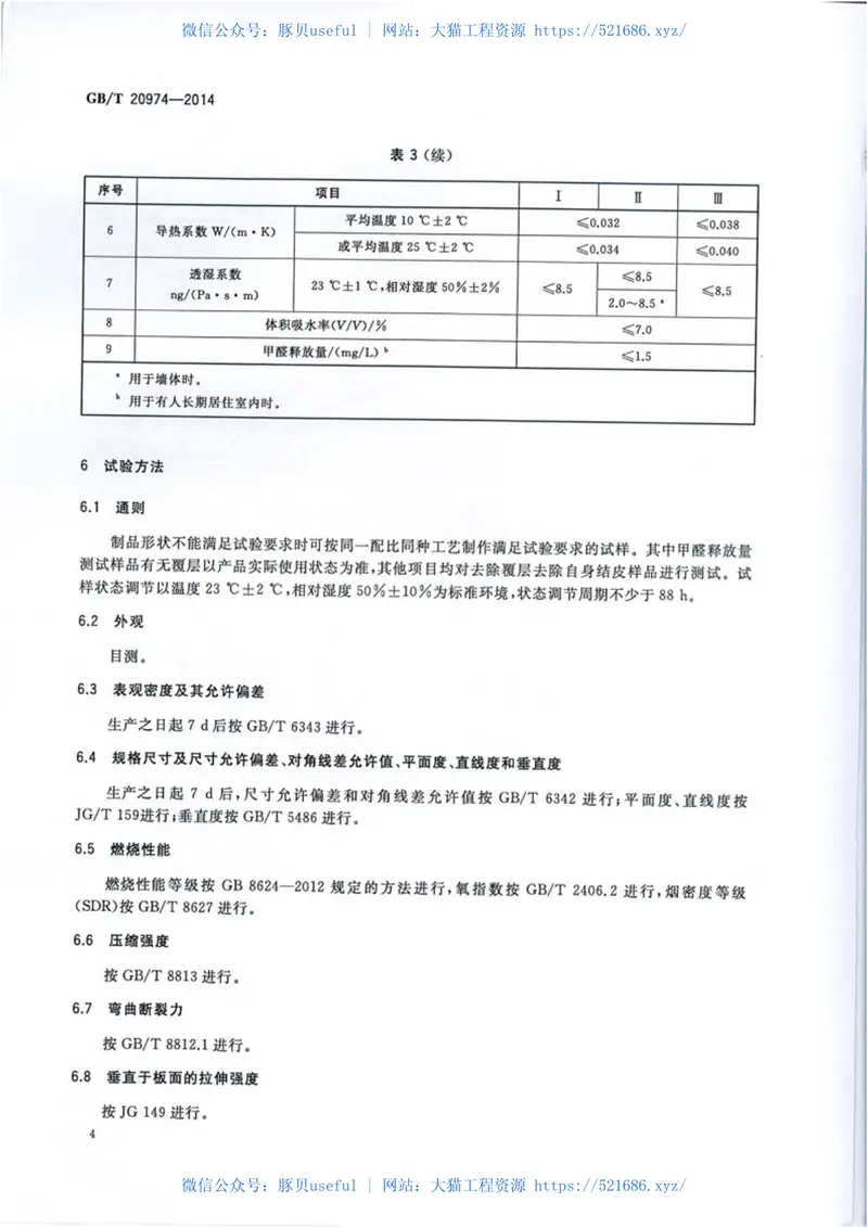 GBT20974-2014绝热用硬质酚醛泡沫制品(PF) 预览图