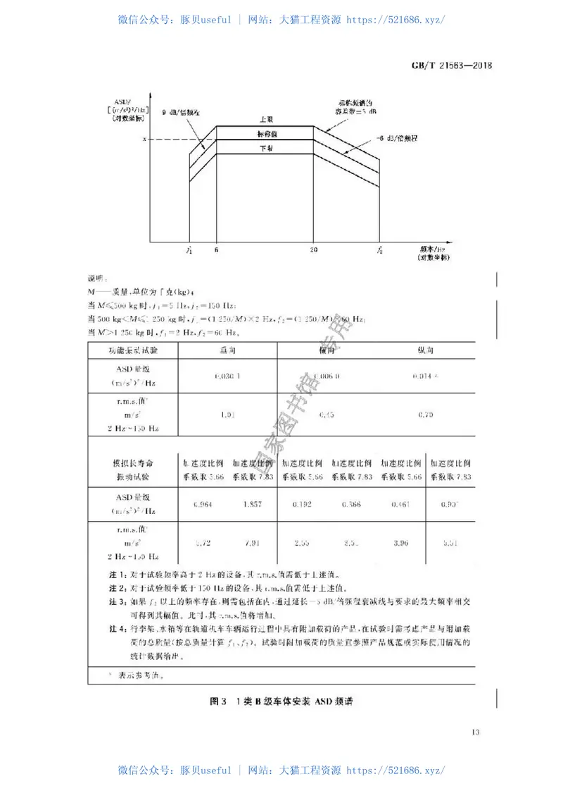 GBT21563-2018 预览图