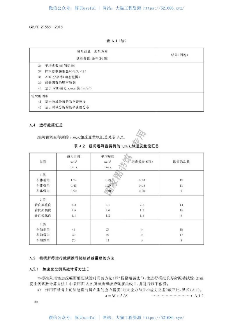 GBT21563-2018 预览图