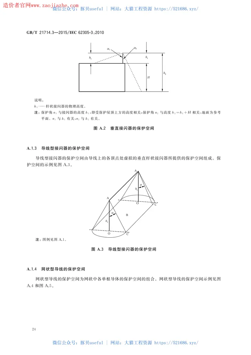 GBT21714.3-2015雷电保护第3部分建筑物的物理损坏和生命危险 预览图