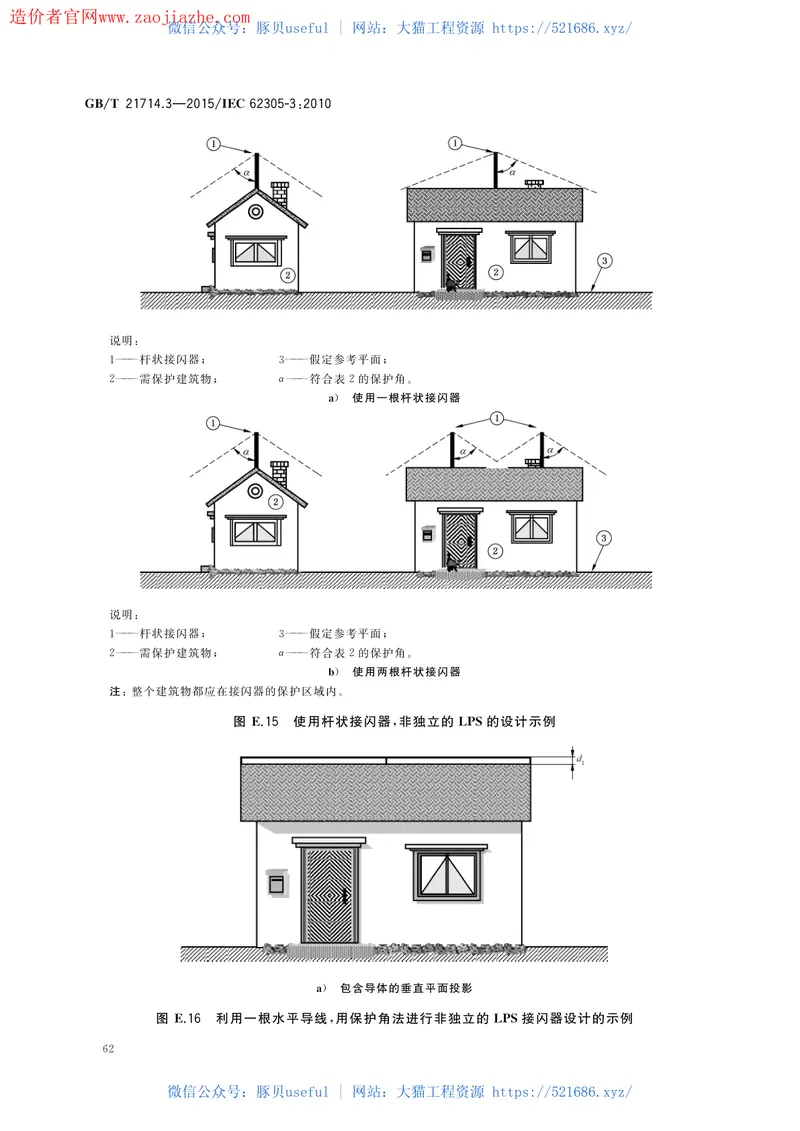 GBT21714.3-2015雷电保护第3部分建筑物的物理损坏和生命危险 预览图