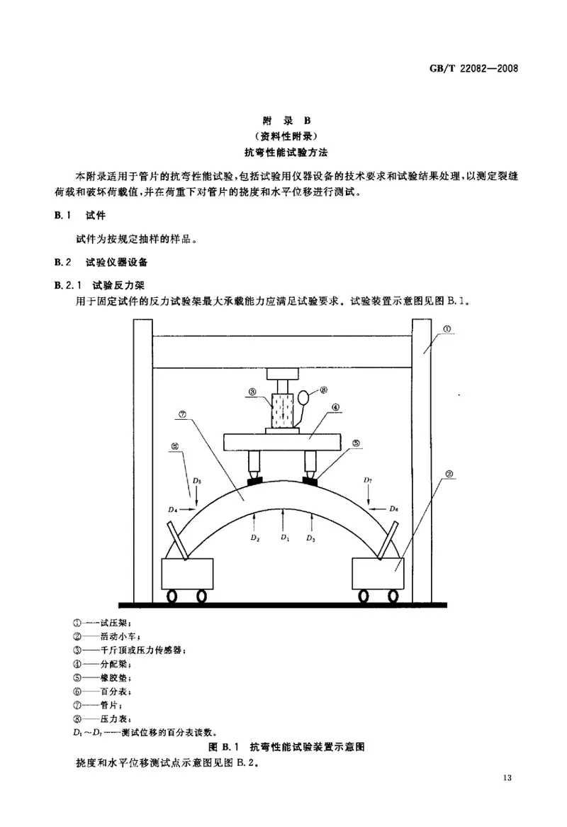 GBT22082-2008预制混凝土衬砌管片 预览图