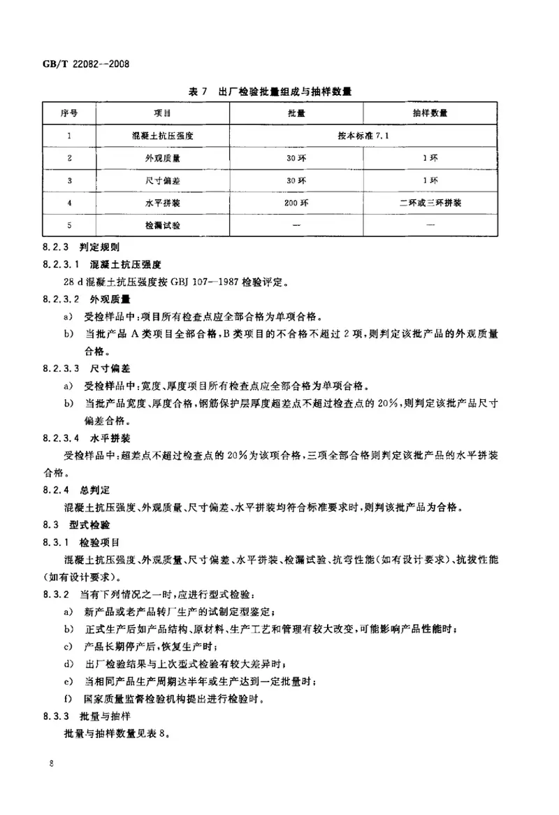 GBT22082-2008预制混凝土衬砌管片 预览图