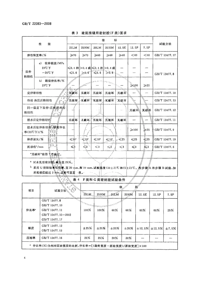 GBT22083-2008建筑胶粘剂分级和要求 预览图