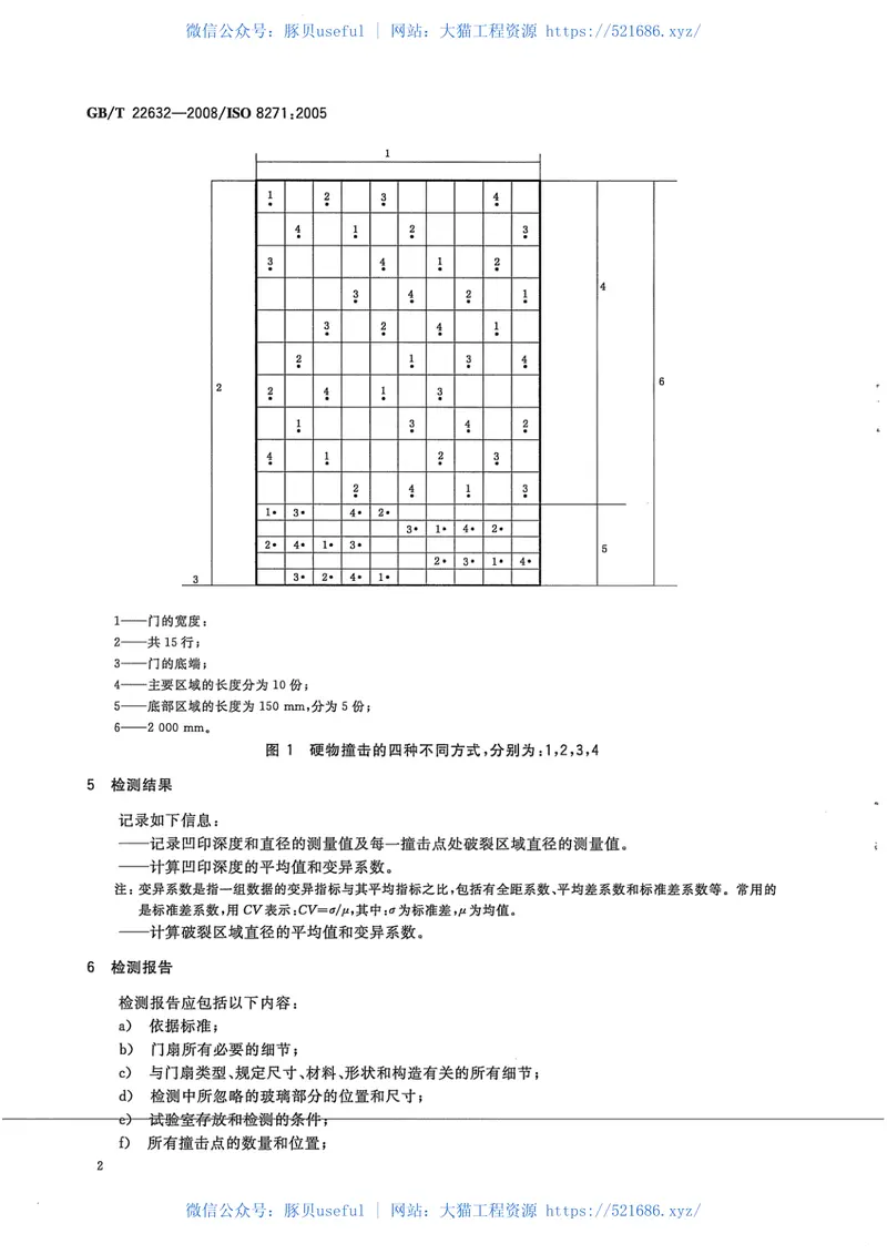 GBT22632-2008门扇抗硬物撞击性能检测方法 预览图