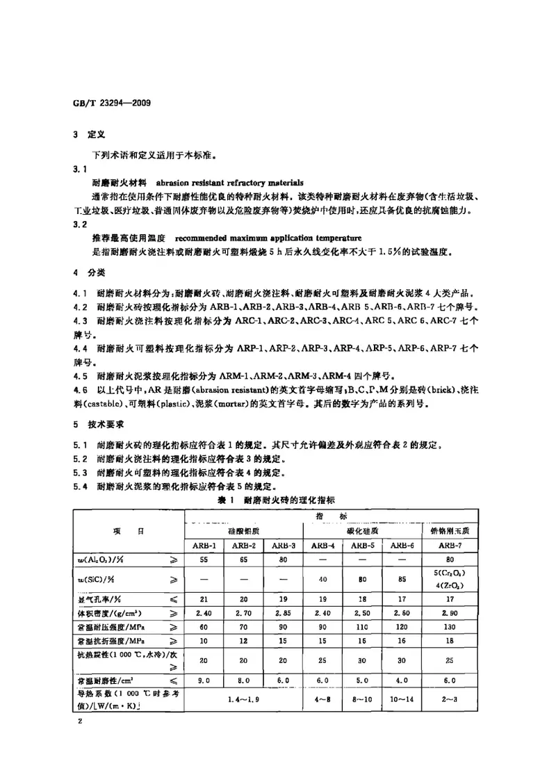 GBT23294-2009耐磨耐火材料 预览图