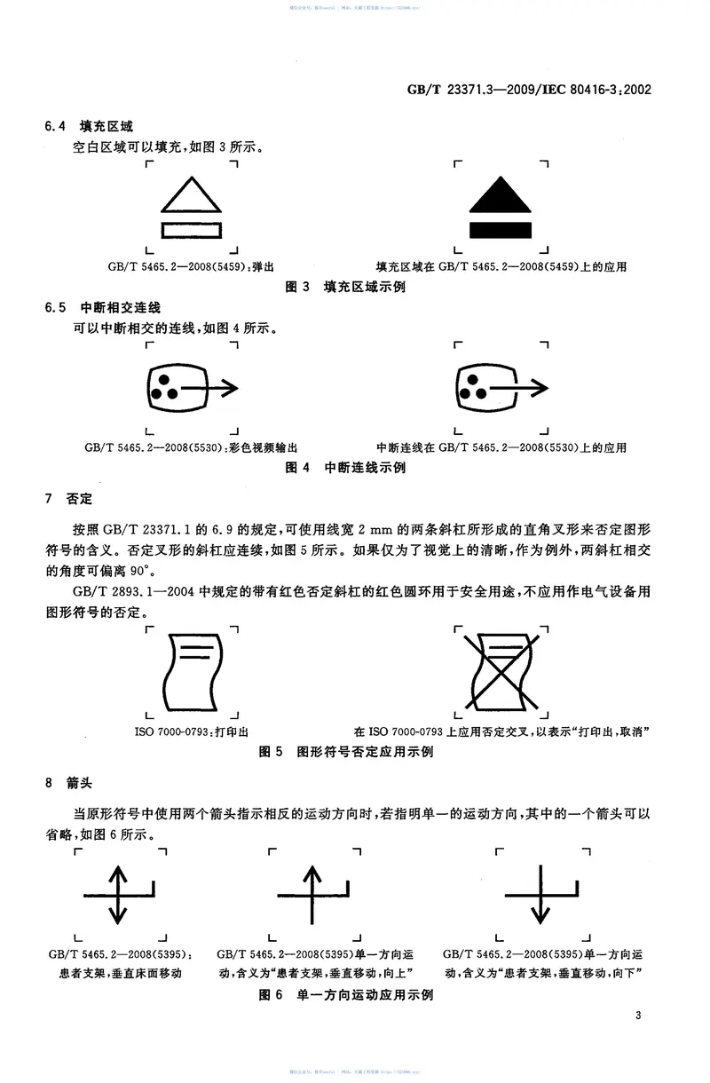 GBT23371.3-2009电气设备用图形符号基本规则第3部分：应用导则 预览图