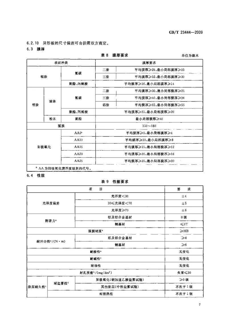 GBT23444-2009金属及金属复合材料吊顶板 预览图