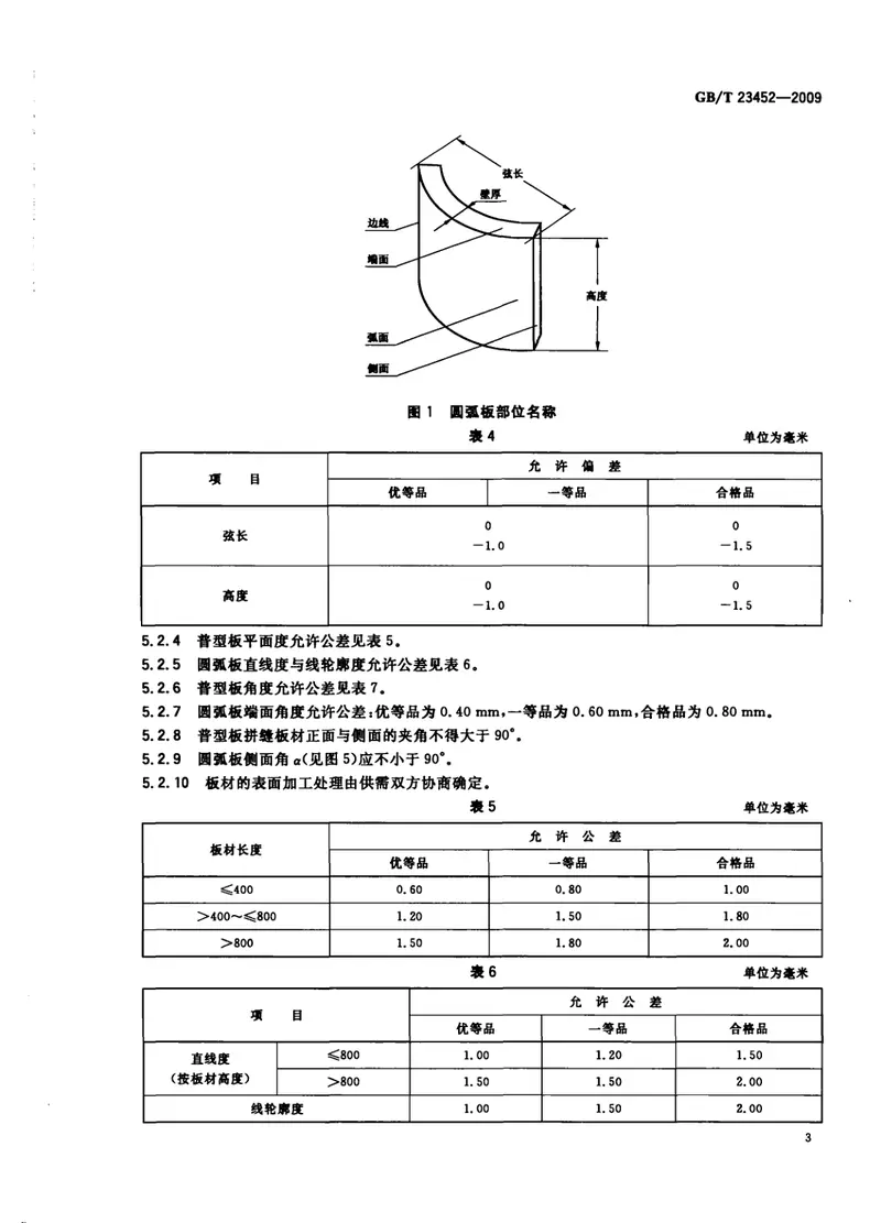 GBT23452-2009天然砂岩建筑板材 预览图