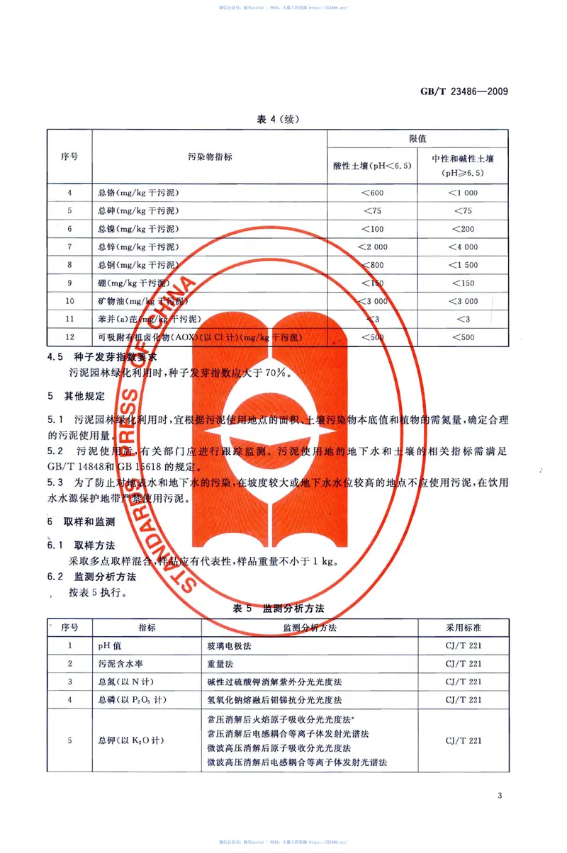 GBT23486-2009城镇污水处理厂污泥处置园林绿化用泥质 预览图