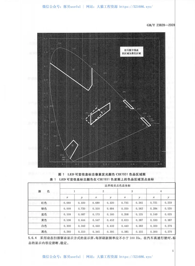 GBT23828-2009高速公路LED可变信息标志 预览图