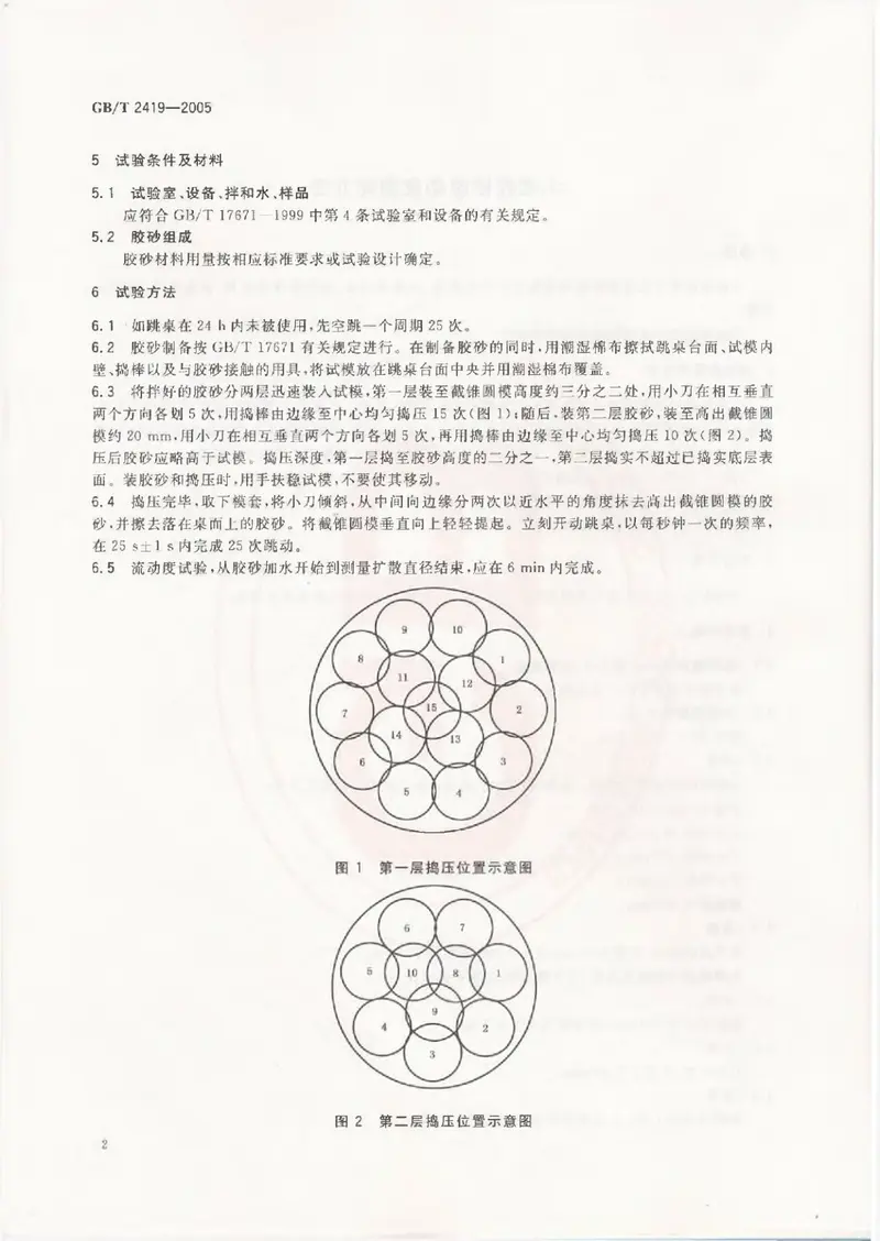 GBT2419-2005水泥胶砂流动度测定方法 预览图