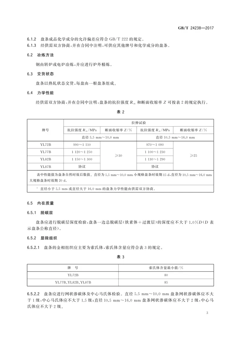 GBT24238-2017预应力钢丝及钢绞线用热轧盘条 预览图