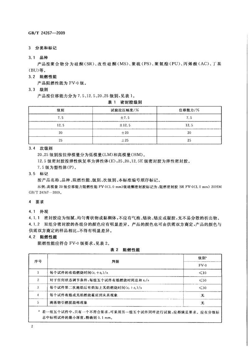 GBT24267-2009建筑用阻燃密封胶 预览图