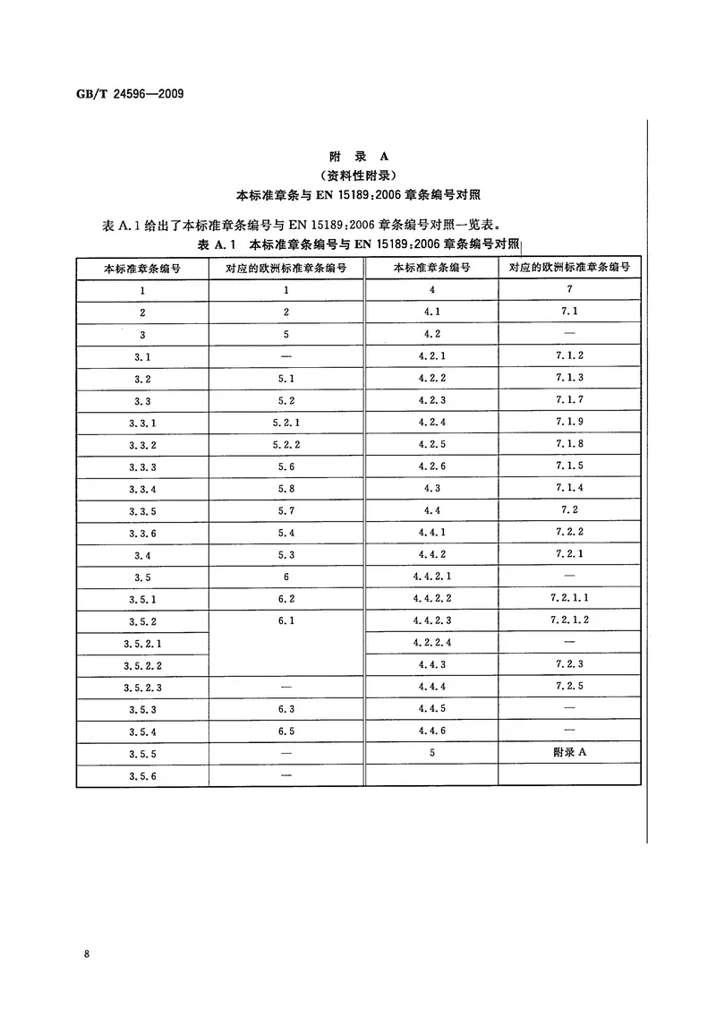 GBT24596-2009球墨铸铁管和管件聚氨酯涂层 预览图