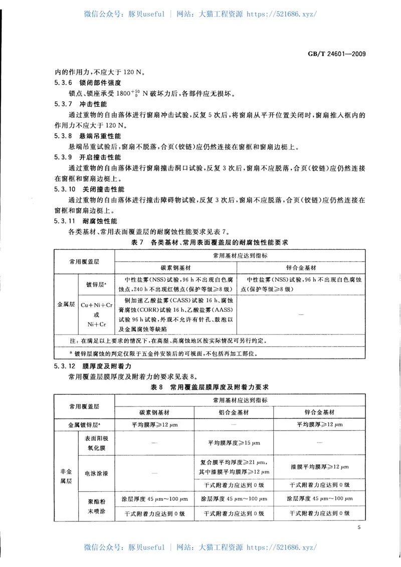 GBT24601-2009建筑窗用内平开下悬五金系统 预览图