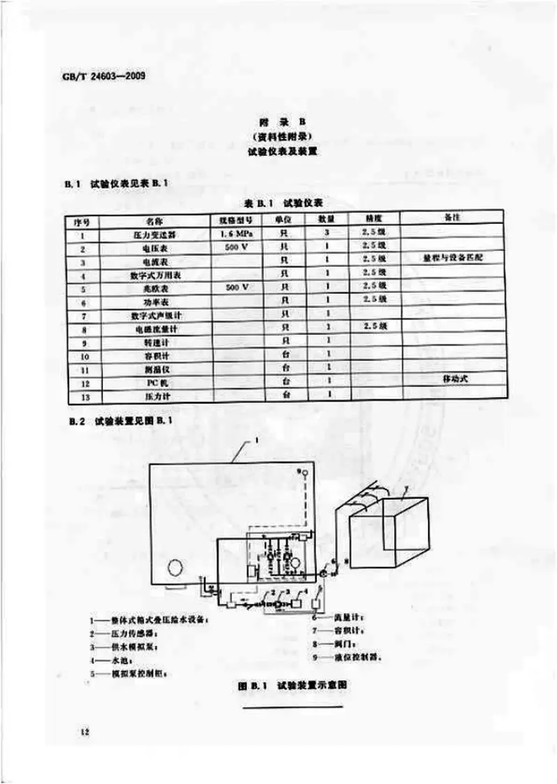 GBT24603-2009箱式叠压给水设备 预览图