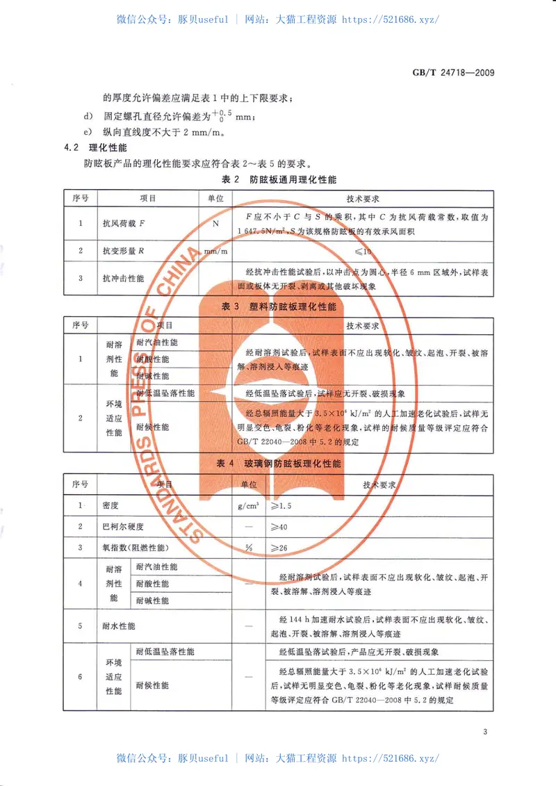 GBT24718-2009防眩板 预览图