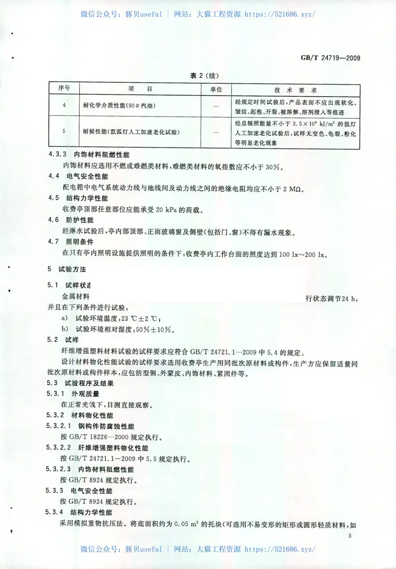 GBT24719-2009公路收费亭 预览图