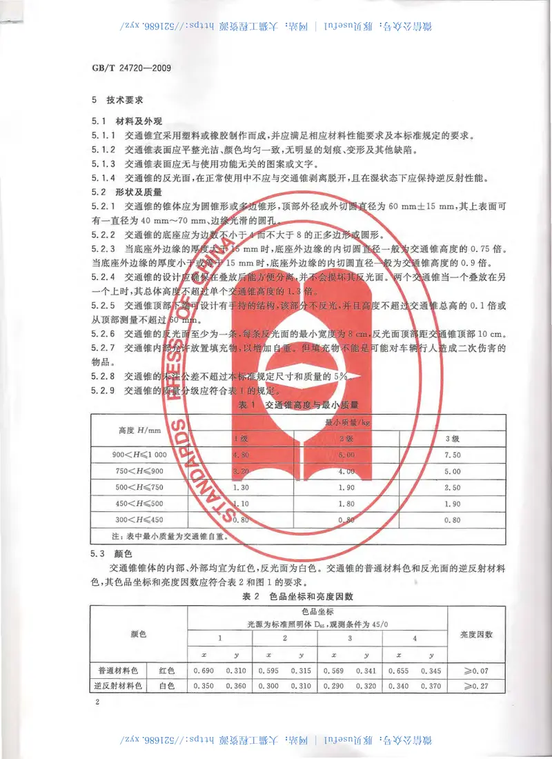 GBT24720-2009交通锥 预览图