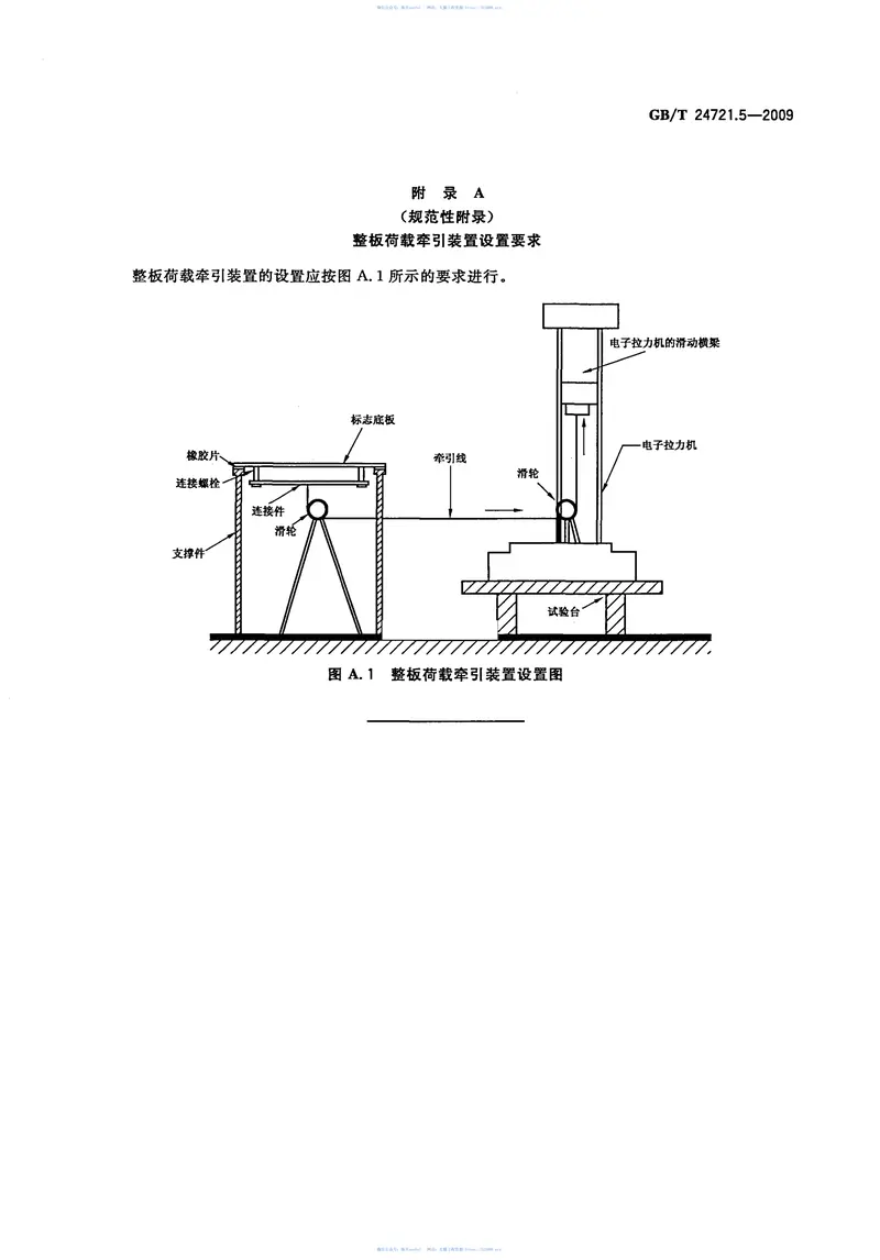 GBT24721.5-2009公路用玻璃纤维增强塑料产品第5部分：标志底板 预览图