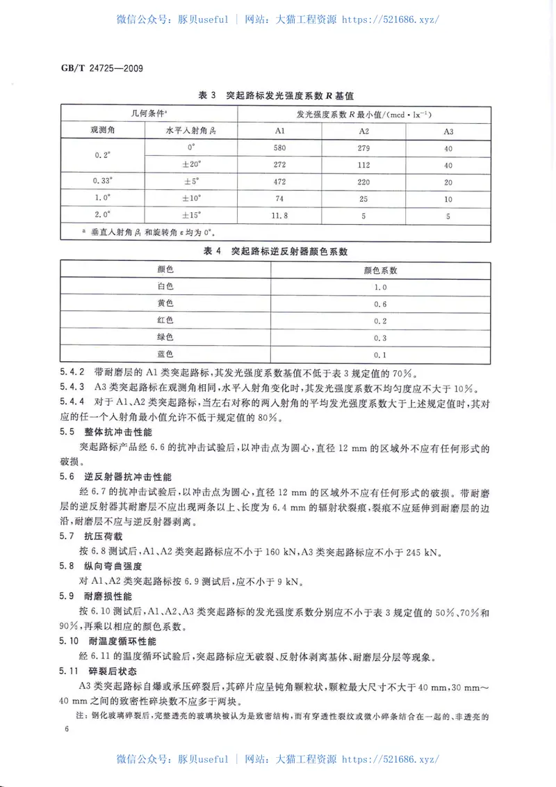 GBT24725-2009突起路标 预览图