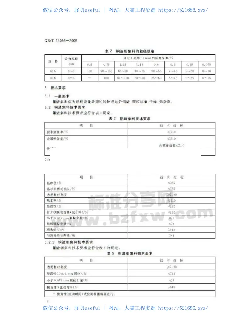 GBT24766-2009透水沥青路面用钢渣 预览图