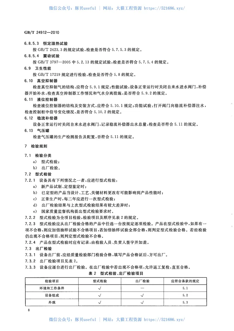 GBT24912-2010罐式叠压给水设备 预览图