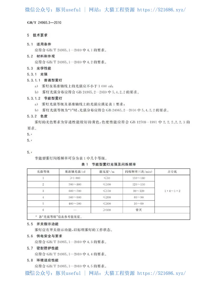 GBT24965.3-2010交通警示灯第3部分：雾灯 预览图