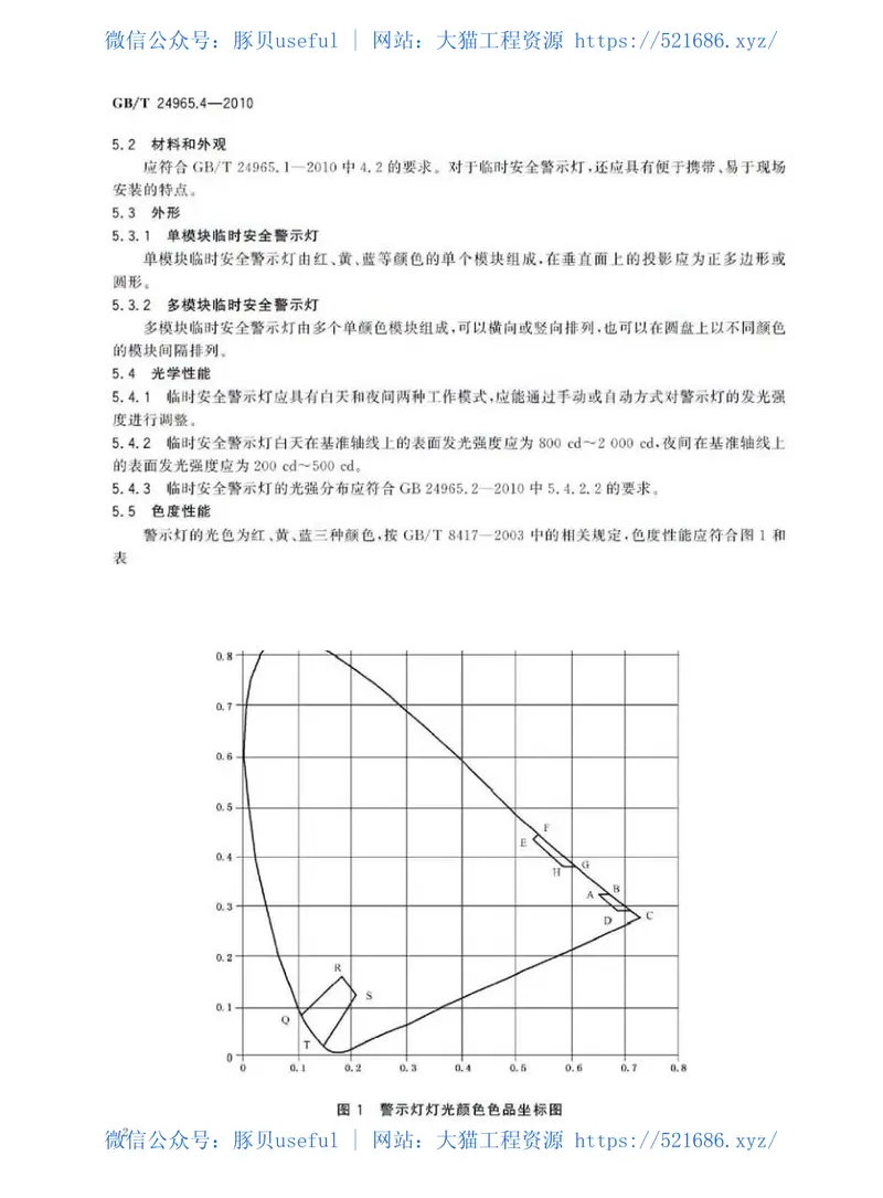 GBT24965.4-2010交通警示灯第4部分：临时安全警示灯 预览图