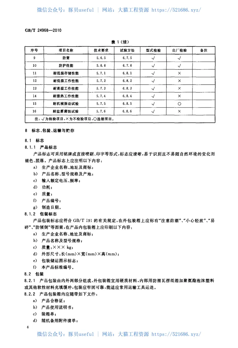 GBT24968-2010公路收费车道控制机 预览图