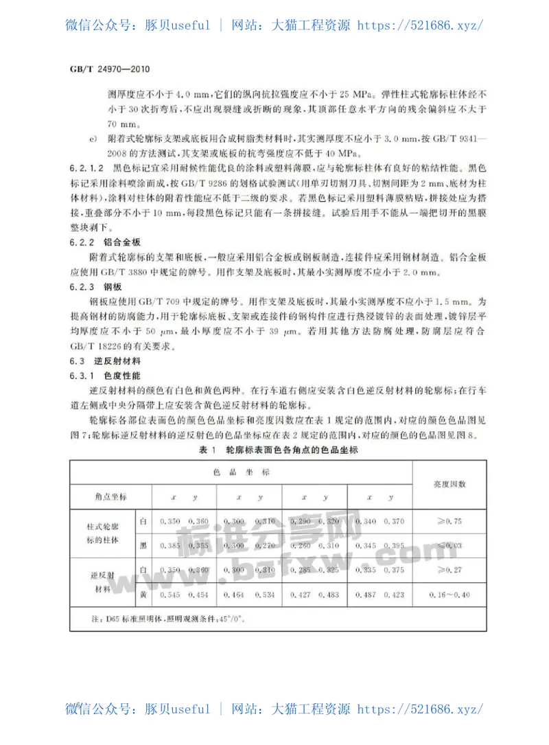GBT24970-2010轮廓标 预览图