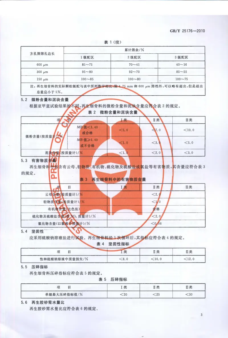 GBT25176-2010混凝土和砂浆用再生细骨料 预览图