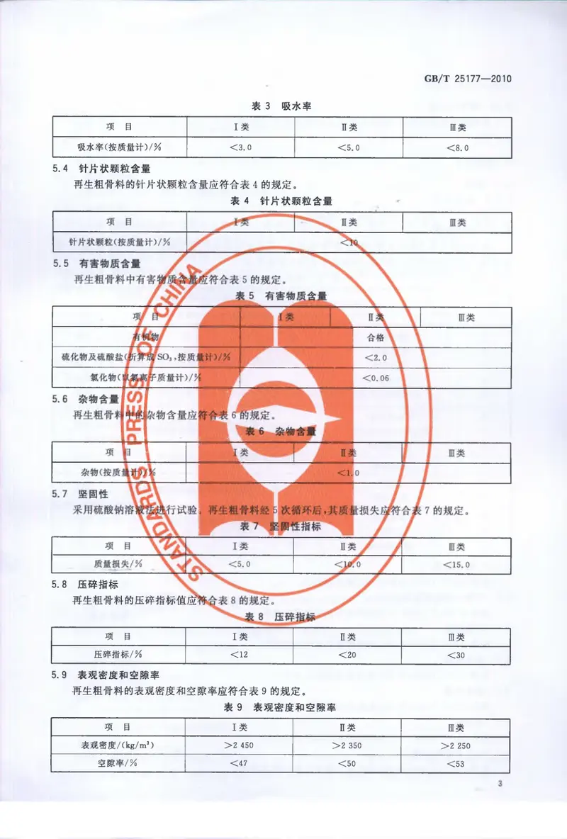 GBT25177-2010混凝土用再生粗骨料 预览图