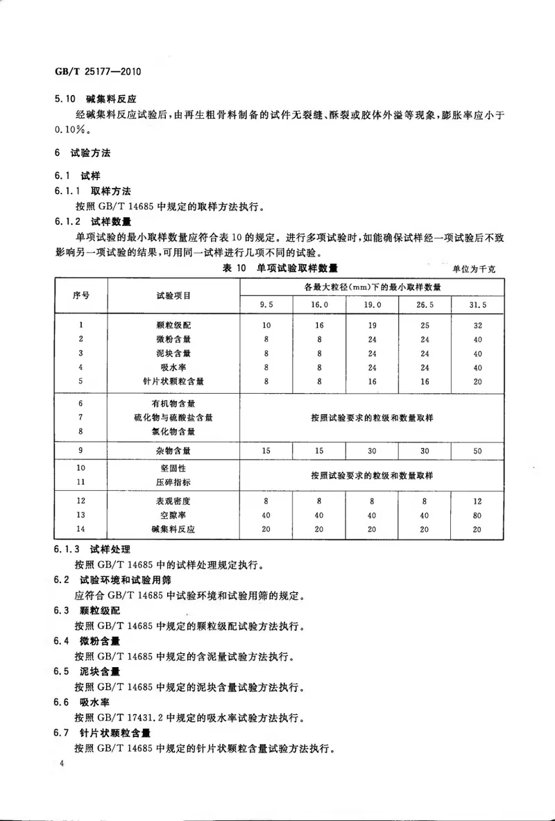 GBT25177-2010混凝土用再生粗骨料 预览图