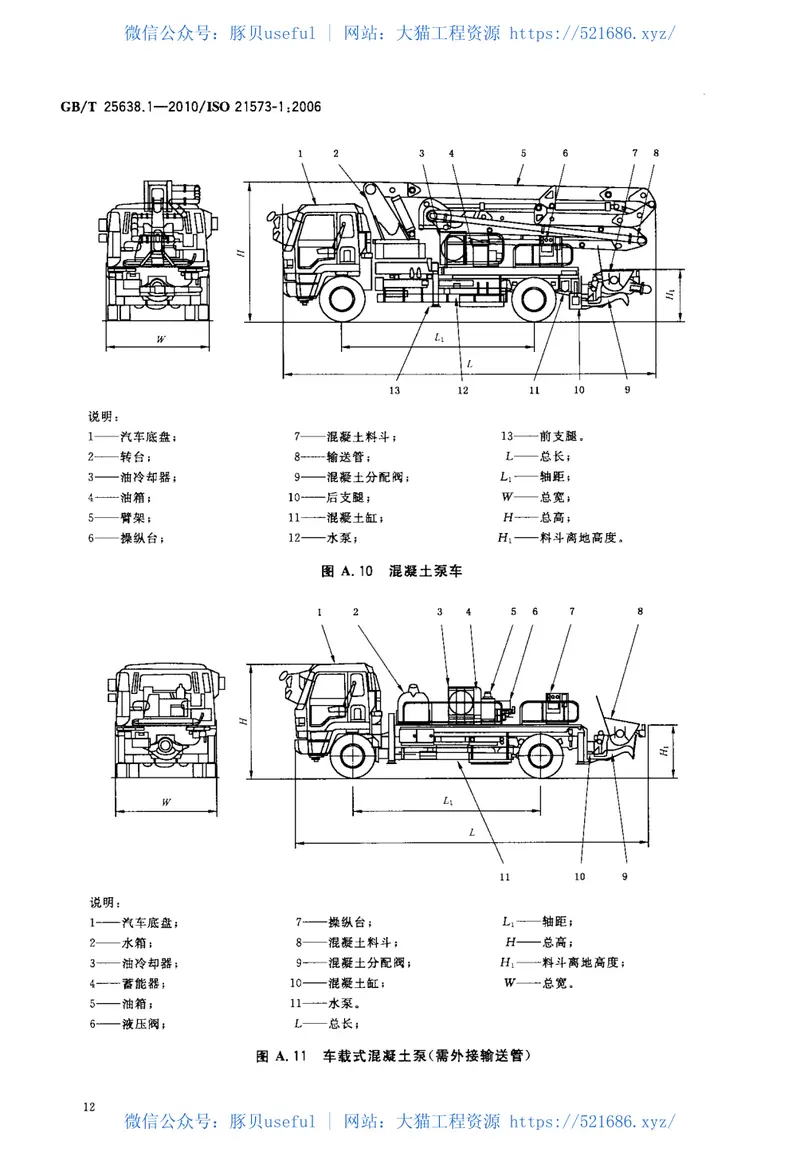 GBT25638.1-2010建筑施工机械与设备混凝土泵第1部分：术语与商业规格 预览图