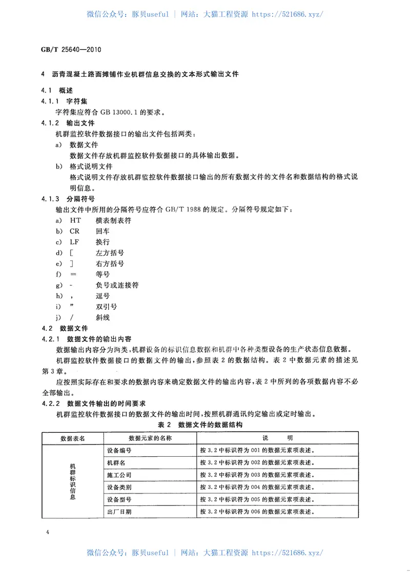 GBT25640-2010道路施工与养护机械设备沥青混凝土路面摊铺作业机群智能化信息交换 预览图