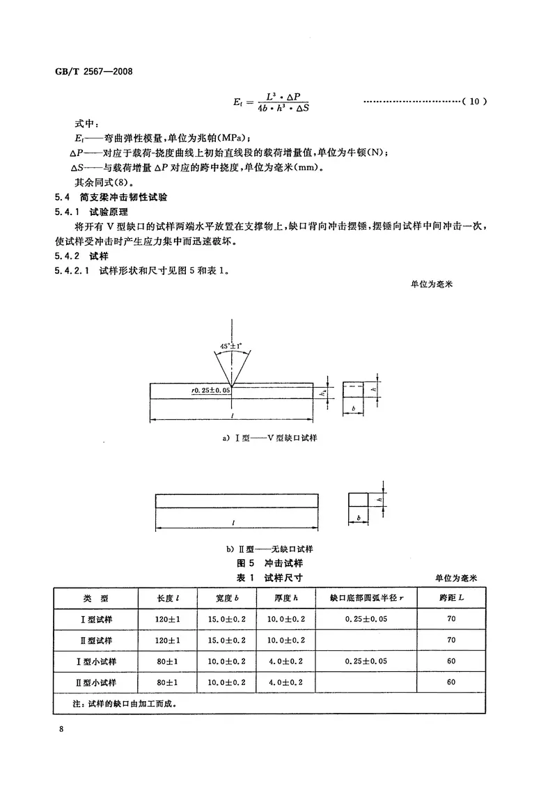 GBT2567-2008树脂浇铸体性能试验方法 预览图