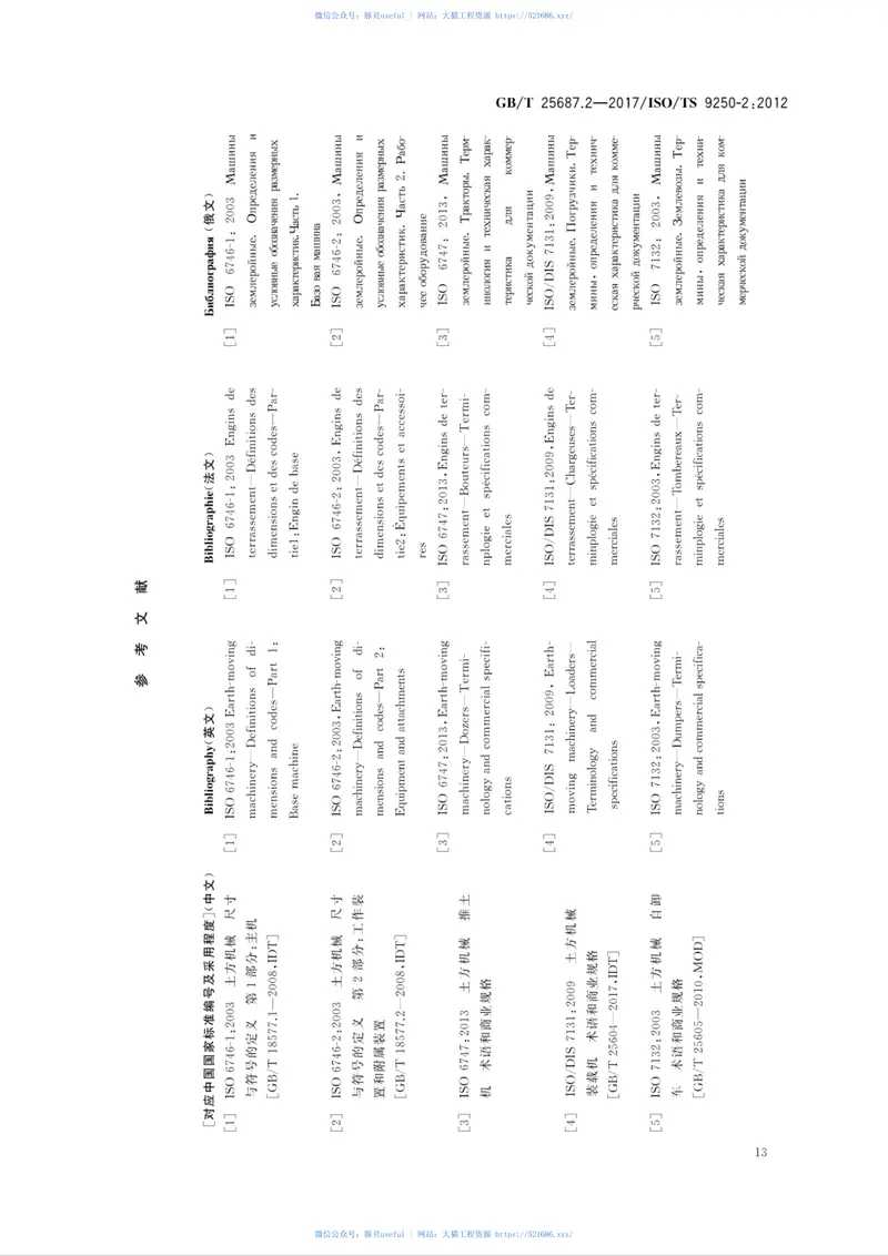 GBT25687.2-2017土方机械同义术语的多语种列表第2部分：性能和尺寸 预览图