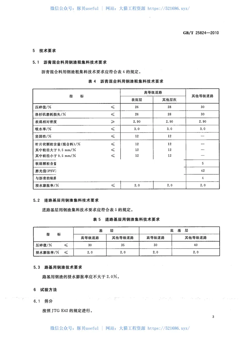 GBT25824-2010道路用钢渣 预览图