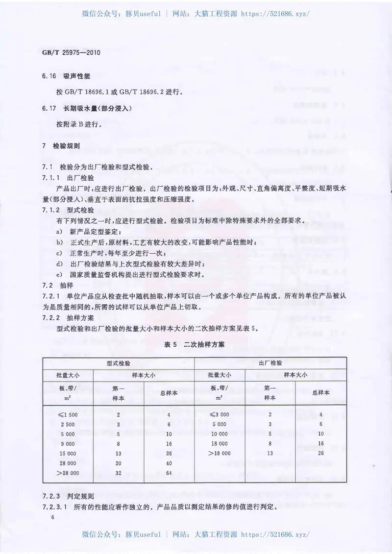 GBT25975-2010建筑外墙外保温用岩棉制品 预览图