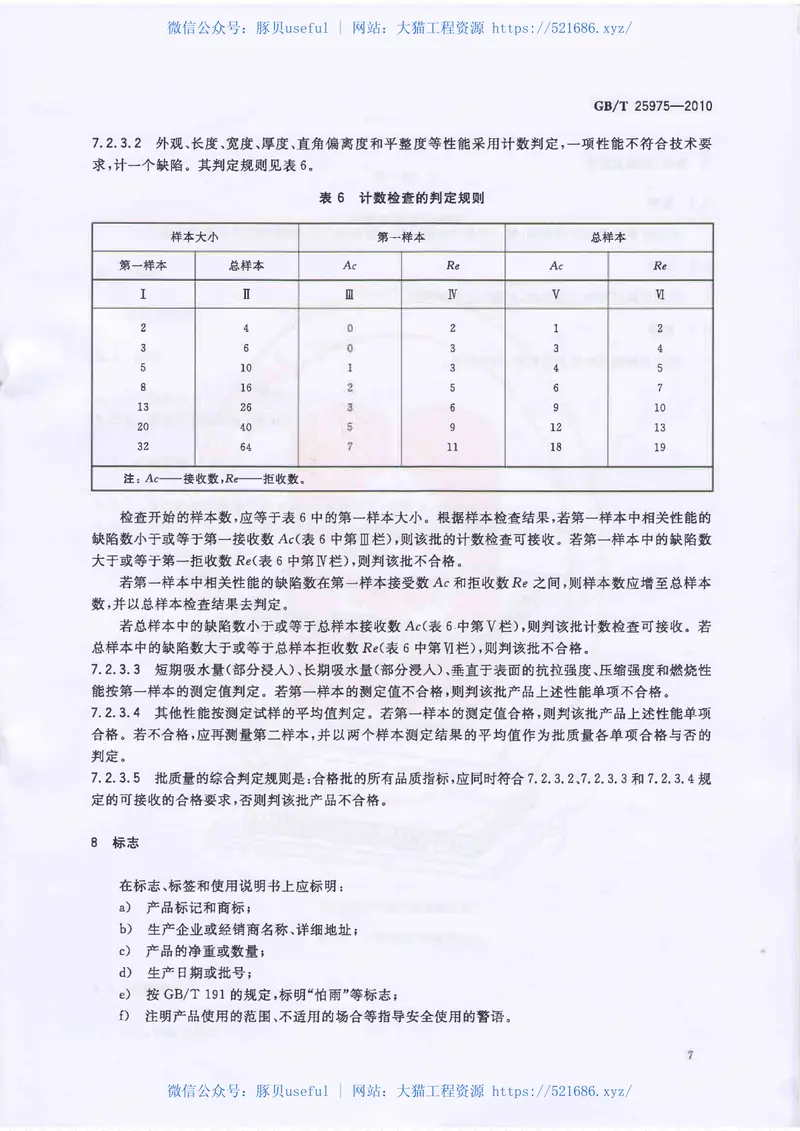 GBT25975-2010建筑外墙外保温用岩棉制品 预览图