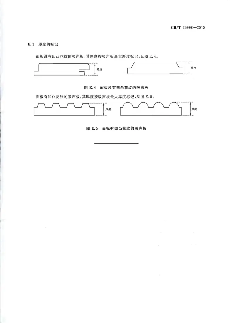 GBT25998-2010矿物棉装饰吸声板 预览图
