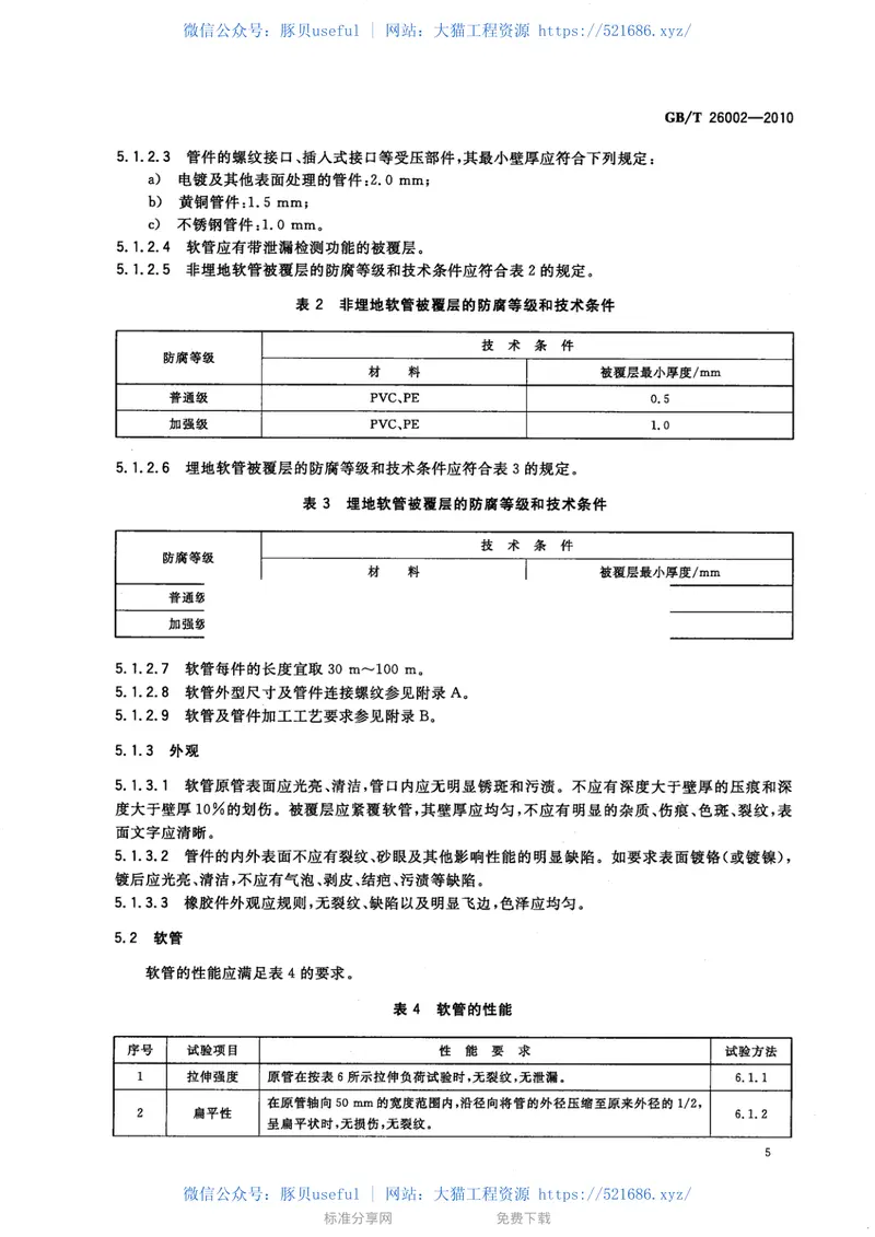GBT26002-2010燃气输送用不锈钢波纹软管及管件 预览图