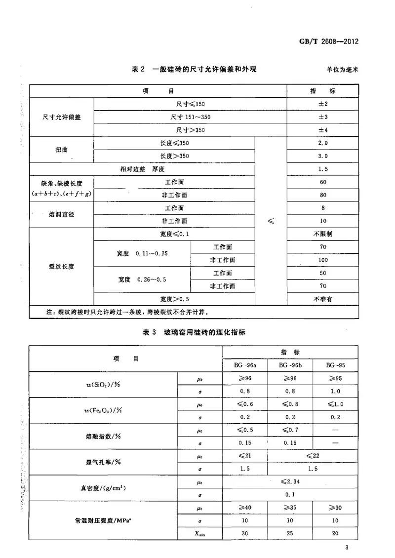 GBT2608-2012硅砖 预览图