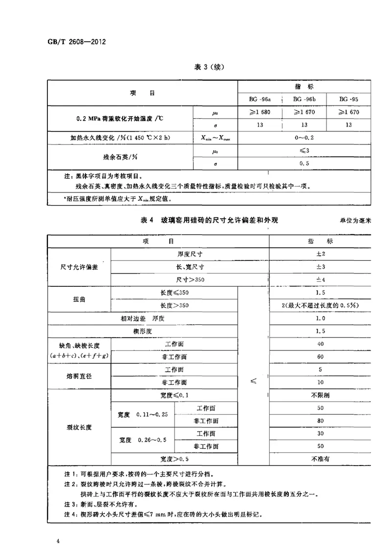GBT2608-2012硅砖 预览图