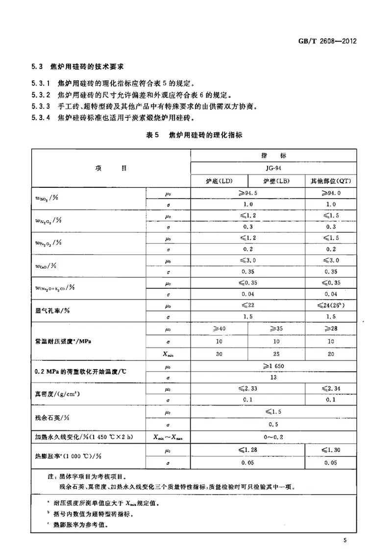 GBT2608-2012硅砖 预览图