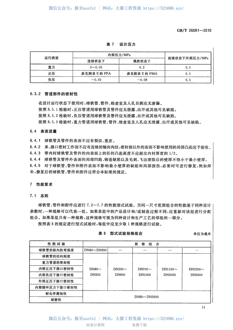 GBT26081-2010污水用球墨铸铁管、管件和附件 预览图